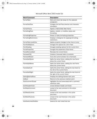 Text Command Ms Word Word command reference | PDF