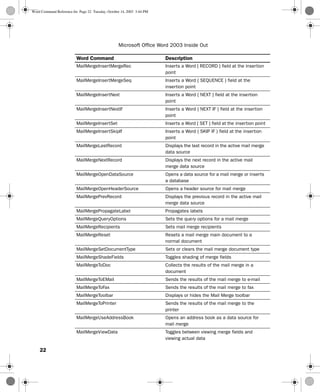 Word Commands List.pdf Word command reference | PDF
