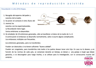 M é t o d o s d e r e p r o d u c c i ó n a s i s t i d a
Fecundación in vitro (FIV) Etapas.
1. Recogida del esperma del padre y
ovocitos de la madre.
2. Se ponen en contacto in vitro (fuera del
3. vientre) los
ovocitos con los espermatozoides.
La fecundación tiene lugar.
Varios embriones se desarrollan.
4. De alrededor de 10 embriones generados, sólo se transfieren al útero de la madre de 1 a 3.
A continuación el embarazo se desarrolla normalmente, salvo si ocurre alguna complicación.
Los embarazos múltiples son frecuentes.
Los embriones generados, pero no transferidos:
Pueden ser destruidos si no tienen suficiente “buena calidad”.
Pueden ser congelados, para transferirlos más tarde si los padres desean tener otro hijo. En caso no lo deseen, y en
función de las normas de cada país, se conservan durante un tiempo, se donan a una pareja o mujer que desee
gestarlos, o se descongelan para luego tirarlos, o se utilizan para la investigación, con la consecuente muerte del
embrión.
 