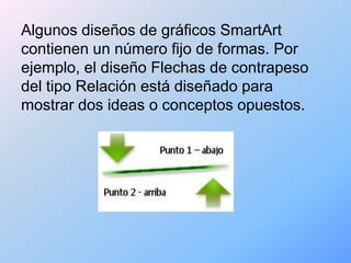 Algunos diseños de gráficos SmartArt
contienen un número fijo de formas. Por
ejemplo, el diseño Flechas de contrapeso
del tipo Relación está diseñado para
mostrar dos ideas o conceptos opuestos.
 