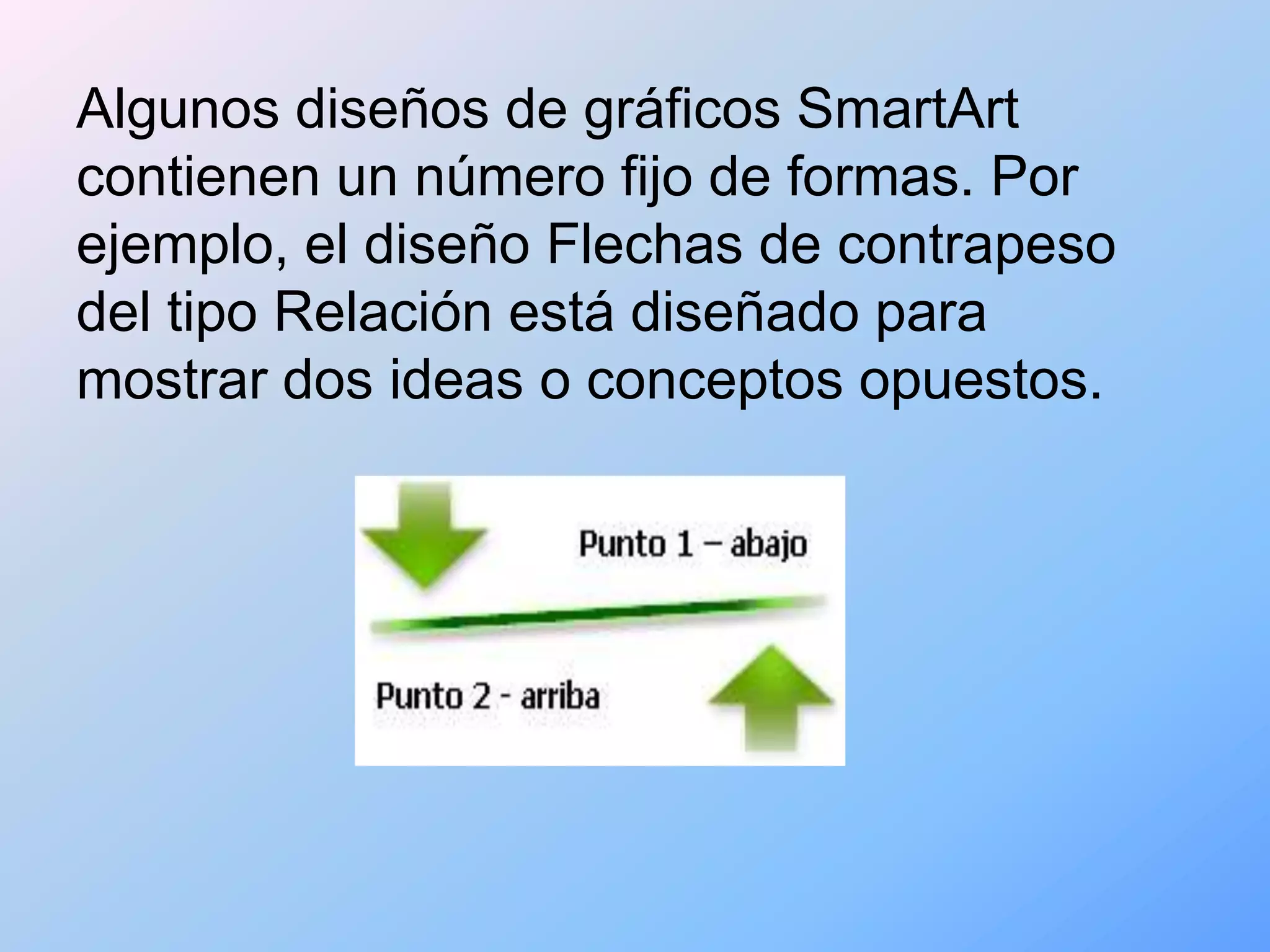 Algunos diseños de gráficos SmartArt
contienen un número fijo de formas. Por
ejemplo, el diseño Flechas de contrapeso
del tipo Relación está diseñado para
mostrar dos ideas o conceptos opuestos.
 