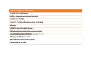 PLAN DE CUIDADOS DE ENFERMERIA:
DOMINIO: 4 Actividad/ Reposo
CLASE: 4 Respuesta cardiovascular/ pulmonar
DIAGNÓSTICO (NANDA)
ETIQUETA: Perfusión Tisular cerebral inefectiva
Definición:
FACTORES RELACIONADOS (Causa) :
314. Reducción mecánica del flujo venoso o arterioso
CARACTERISTICAS DEFINITORIAS (signos y síntomas):
190. Alteración del estado mental
193. Cambios en las reacciones pupilares
214. Decoloración de la piel.
 