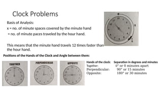 Worded Problems on age, clock, mixture.pptx