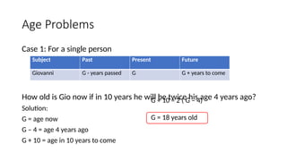 Worded Problems on age, clock, mixture.pptx