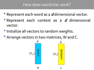 14
How does word2Vec work?
 Represent each word as a d dimensional vector.
 Represent each context as a d dimensional
vector.
 Initialize all vectors to random weights.
 Arrange vectors in two matrices,W and C.
 