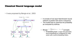 Classical Neural language model
• It was proposed by Bengio et al., 2003
• It consists of one layer feed-forward neural
network to predict next word in sequence.
• The model tries to maximize the probability
as computed by softmax.
• Bengio et.al. introduced three concepts
• Embedding layer: a layer that generates
word embeddings by multiplying an index
vector with a word embedding matrix.
 