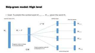 Skip-gram model: High level
• Goal: To predict the context word 𝑊𝑡−2 , .... 𝑊𝑡+2 given the word 𝑊𝑡
One hot vectors
𝑊𝑡−2
𝑊𝑡−1
𝑊𝑡+1
𝑊𝑡+2
C
Projection matrix of shape
V x D (to be learned)
C * M
softmax layer
Output projection matrix M
of dimension D X V
C.M
one-hot vector of 𝑊𝑡
cross entropy loss
𝑊𝑡 𝑊𝑡 ∗ 𝑃
 