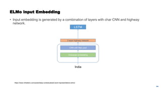 ELMo input Embedding
• Input embedding is generated by a combination of layers with char CNN and highway
network.
Character embedding
CNN with Max pool
2 layer highway network
LSTM
India
https://www.mihaileric.com/posts/deep-contextualized-word-representations-elmo/
 