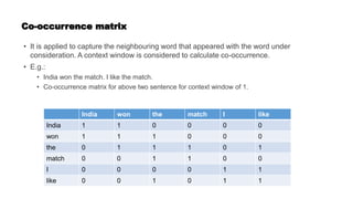 Co-occurrence matrix
• It is applied to capture the neighbouring word that appeared with the word under
consideration. A context window is considered to calculate co-occurrence.
• E.g.:
• India won the match. I like the match.
• Co-occurrence matrix for above two sentence for context window of 1.
India won the match I like
India 1 1 0 0 0 0
won 1 1 1 0 0 0
the 0 1 1 1 0 1
match 0 0 1 1 0 0
I 0 0 0 0 1 1
like 0 0 1 0 1 1
 