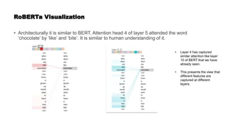 RoBERTa Visualization
• Architecturally it is similar to BERT. Attention head 4 of layer 5 attended the word
‘chocolate’ by ‘like’ and ‘bite’. It is similar to human understanding of it.
• Layer 4 has captured
similar attention like layer
10 of BERT that we have
already seen.
• This presents the view that
different features are
captured at different
layers.
 
