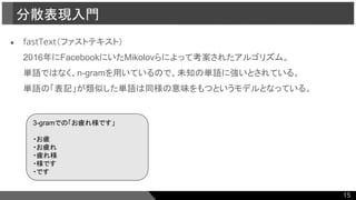 ● fastText（ファストテキスト）
2016年にFacebookにいたMikolovらによって考案されたアルゴリズム。
単語ではなく、n-gramを用いているので、未知の単語に強いとされている。
単語の「表記」が類似した単語は同様の意味をもつというモデルとなっている。
分散表現入門
3-gramでの「お疲れ様です」
・お疲
・お疲れ
・疲れ様
・様です
・です
15
 