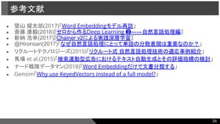 ● 堅山 耀太郎(2017)「Word Embeddingモデル再訪」
● 斎藤 康毅(2018)『ゼロから作るDeep Learning ❷――自然言語処理編』
● 新納 浩幸(2017)『Chainer v2による実践深層学習』
● @Hironsan(2017)「なぜ自然言語処理にとって単語の分散表現は重要なのか？」
● リクルートテクノロジーズ(2015)「リクルート式 自然言語処理技術の適応事例紹介」
● 馬場 et al.(2015)「検索連動型広告におけるテキスト自動生成とその評価指標の検討」
● ナード戦隊データマン(2018)「Word Embeddingだけで文書分類する」
● Gensim「Why use KeyedVectors instead of a full model?」
参考文献
34
 