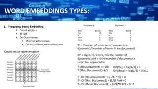 1. Frequency based Embedding
• Count Vectors
• TF-IDF
• Co-Occurrence
• Matrix Factorization
• Co-occurrence probability ratio
WORD EMBEDDINGS TYPES:
Count vector representation:
TF = (Number of times term t appears in a
document)/(Number of terms in the document)
IDF = log(N/n), where, N is the number of
documents and n is the number of documents a
term t has appeared in.
TF(This,Document1) = 1/8
TF(This, Document2)=1/5
IDF(This) = log(2/2) = 0
IDF(Messi) = log(2/1) = 0.301.
TF-IDF(This,Document1) = (1/8) * (0) = 0
TF-IDF(This, Document2) = (1/5) * (0) = 0
TF-IDF(Messi, Document1) = (4/8)*0.301 = 0.15
https://www.analyticsvidhya.com/blog/2017/06/word-embeddings-count-word2veec/
 