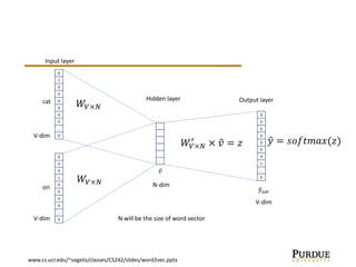 12
0
1
0
0
0
0
0
0
…
0
0
0
0
1
0
0
0
0
…
0
cat
on
0
0
0
0
0
0
0
1
…
0
Input layer
Hidden layer
𝑦sat
Output layer
𝑊𝑉×𝑁
𝑊𝑉×𝑁
V-dim
V-dim
N-dim
𝑊𝑉×𝑁
′
× 𝑣 = 𝑧
V-dim
N will be the size of word vector
𝑣
𝑦 = 𝑠𝑜𝑓𝑡𝑚𝑎𝑥(𝑧)
www.cs.ucr.edu/~vagelis/classes/CS242/slides/word2vec.pptx
 