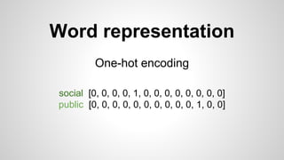 Word representation
One-hot encoding
social [0, 0, 0, 0, 1, 0, 0, 0, 0, 0, 0, 0, 0]
public [0, 0, 0, 0, 0, 0, 0, 0, 0, 0, 1, 0, 0]
 
