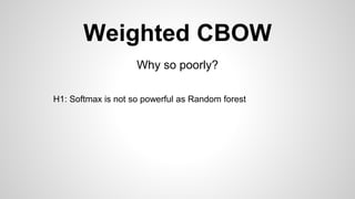 Weighted CBOW
Why so poorly?
H1: Softmax is not so powerful as Random forest
 