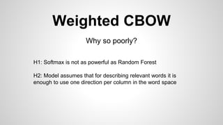 Weighted CBOW
Why so poorly?
H1: Softmax is not as powerful as Random Forest
H2: Model assumes that for describing relevant words it is
enough to use one direction per column in the word space
 