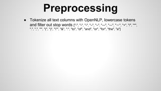 Preprocessing
● Tokenize all text columns with OpenNLP, lowercase tokens
and filter out stop words ["‐", "-", "-", "‒", "–", "—", "―", "－", "+", "/", "*",
".", ",", "'", "(", ")", """, "&", ":", "to", "of", "and", "or", "for", "the", "a"]
 