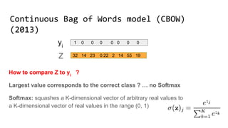 Continuous Bag of Words model (CBOW)(2013)
How to compare Z to yi
?
Largest value corresponds to the correct class ? … no Softmax
Softmax: squashes a K-dimensional vector of arbitrary real values to
a K-dimensional vector of real values in the range (0, 1)
1 0 0 0 0 0 0 0yi
32 14 23 0.22 2 14 55 19Z
 