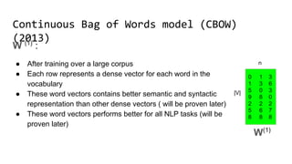 Continuous Bag of Words model (CBOW)(2013)
0 1 3
1 3 6
5 0 3
9 8 0
2 2 2
5 6 7
8 8 8
|V|
n
W(1)
W (1)
:
● After training over a large corpus
● Each row represents a dense vector for each word in the
vocabulary
● These word vectors contains better semantic and syntactic
representation than other dense vectors ( will be proven later)
● These word vectors performs better for all NLP tasks (will be
proven later)
 