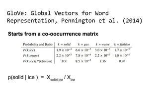 GloVe: Global Vectors for Word
Representation, Pennington et al. (2014)
Starts from a co-oocurrrence matrix
p(solid | ice ) = Xsolid,ice
/ Xice
 