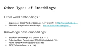 Other word embeddings :
● Dependency Based Word embeddings: Levy et al. 2014 : http://www.aclweb.org.....
● Sentiment Analysis Word Embeddings: http://ai.stanford.edu/~ang/pap.....
Knowledge base embeddings :
● Structured Embeddings (SE) (Bordes et al ‘11 )
● Collective Matrix Factorization (RESCAL) (Nickel et al., ’11)
● Neural Tensor Networks (socher et al. ‘13)
● TATEC (Garcia-Duran et al., ’14)
Other Types of Embeddings:
 