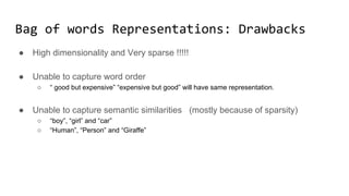 Bag of words Representations: Drawbacks
● High dimensionality and Very sparse !!!!!
● Unable to capture word order
○ “ good but expensive” “expensive but good” will have same representation.
● Unable to capture semantic similarities (mostly because of sparsity)
○ “boy”, “girl” and “car”
○ “Human”, “Person” and “Giraffe”
 