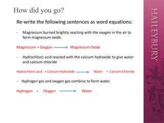 How did you go?
Re-write the following sentences as word equations:
- Magnesium burned brightly reacting with the oxygen in the air to
form magnesium oxide.
Magnesium + Oxygen Magnesium Oxide
- Hydrochloric acid reacted with the calcium hydroxide to give water
and calcium chloride
Hydrochloric acid + Calcium Hydroxide Water + Calcium Chloride
- Hydrogen gas and oxygen gas combine to form water.
Hydrogen + Oxygen Water
 