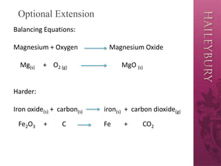 Optional Extension
Balancing Equations:
Magnesium + Oxygen Magnesium Oxide
Mg(s) + O2 (g) MgO (s)
Harder:
Iron oxide(s) + carbon(s) iron(s) + carbon dioxide(g)
Fe2O3 + C Fe + CO2
 