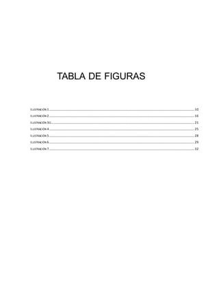 TABLA DE FIGURAS 
ILUSTRACIÓN 1 .................................................................................................................................................................................... 10 
ILUSTRACIÓN 2 .................................................................................................................................................................................... 16 
ILUSTRACIÓN 3O .................................................................................................................................................................................. 21 
ILUSTRACIÓN 4 .................................................................................................................................................................................... 25 
ILUSTRACIÓN 5 .................................................................................................................................................................................... 28 
ILUSTRACIÓN 6 .................................................................................................................................................................................... 29 
ILUSTRACIÓN 7 .................................................................................................................................................................................... 32 
 