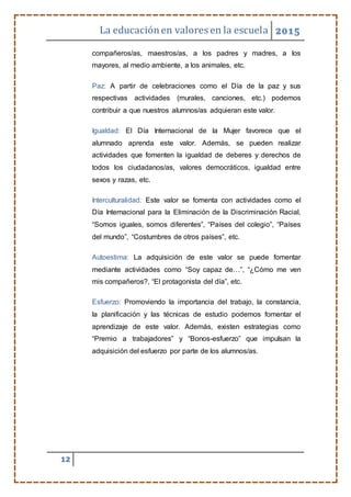 La educaciónen valores en la escuela 2015
12
compañeros/as, maestros/as, a los padres y madres, a los
mayores, al medio ambiente, a los animales, etc.
Paz: A partir de celebraciones como el Día de la paz y sus
respectivas actividades (murales, canciones, etc.) podemos
contribuir a que nuestros alumnos/as adquieran este valor.
Igualdad: El Día Internacional de la Mujer favorece que el
alumnado aprenda este valor. Además, se pueden realizar
actividades que fomenten la igualdad de deberes y derechos de
todos los ciudadanos/as, valores democráticos, igualdad entre
sexos y razas, etc.
Interculturalidad: Este valor se fomenta con actividades como el
Día Internacional para la Eliminación de la Discriminación Racial,
“Somos iguales, somos diferentes”, “Países del colegio”, “Países
del mundo”, “Costumbres de otros países”, etc.
Autoestima: La adquisición de este valor se puede fomentar
mediante actividades como “Soy capaz de…”, “¿Cómo me ven
mis compañeros?, “El protagonista del día”, etc.
Esfuerzo: Promoviendo la importancia del trabajo, la constancia,
la planificación y las técnicas de estudio podemos fomentar el
aprendizaje de este valor. Además, existen estrategias como
“Premio a trabajadores” y “Bonos-esfuerzo” que impulsan la
adquisición del esfuerzo por parte de los alumnos/as.
 