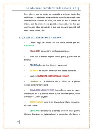 La educaciónen valores en la escuela 2015
7
Los valores son las reglas de conducta y actitudes según las
cuales nos comportarnos y que están de acuerdo con aquello que
consideramos correcto. Al nacer, los niños no son ni buenos ni
malos. Con la ayuda de sus padres, educadores, y de los que
conviven con ellos, aprenderán lo que está bien y lo que está mal
decir, hacer, actuar, vivir.
3. ¿DE QUE VALORES ESTAMOS HABLANDO?
- Quiero elegir yo mismo sin que nadie decida por mí:
LIBERTAD
- IGUALDAD es compartir con los ojos cerrados
- Trata con el mismo respeto con el que te gustaría que te
trataran
- FELICIDAD es sentirse bien con uno mismo
- EL AMOR es un valor innato que solo debes dejar salir
- Las 3 H: HUMILDAD, HONESTIDAD, HUMOR
- CONFIANZA “La confianza en sí mismo es el primer
secreto del éxito” (Emerson)
- CONOCIMIENTO INTERIOR: Los defectos como las pajas,
sobrenadan en la superficie; el que quiere encontrar perlas, debe
sumergirse” (Johon Dryden)
- CREATIVIDAD: crea ti (en ti) vida (una vida) d (despierta,
dichosa, divina)
- CRITERIO: “Educar para el sentido critico es logar que los
jóvenes descubran su individualidad, la desarrollen al máximo y
 