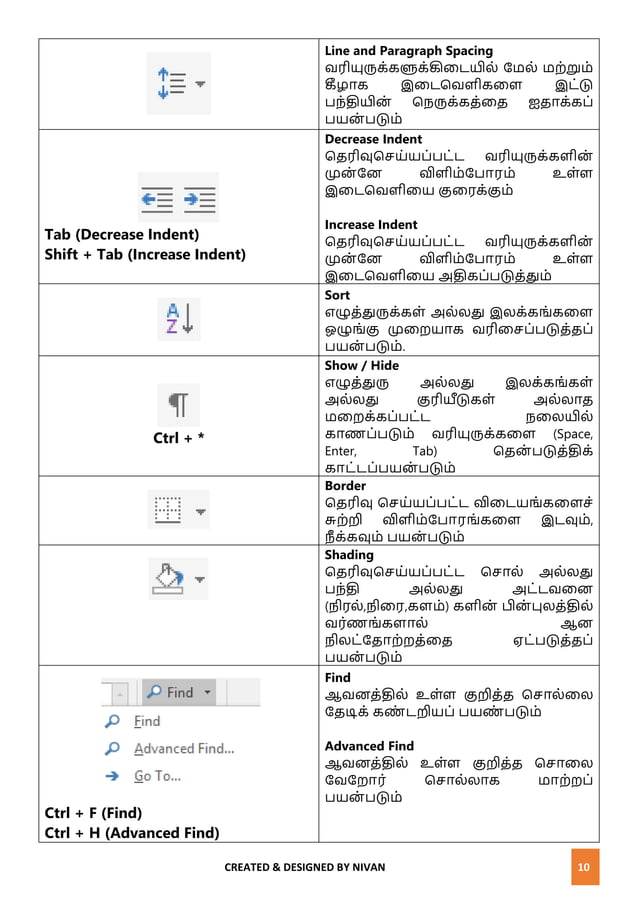 Word, excel, and power point tutorial in Tamil | PDF