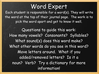 Word Expert
 Each student is responsible for a word(s). They will write
the word at the top of their journal page.  The work is to
       pick the word apart and get to know it well.
                              

         Questions to guide this work:
   How many vowels?  Consonants?  Syllables?
     What sound(s) does this word make?
   What other words do you see in this word?
       Move letters around.  What if you
        added/removed letters?  Is it a
    noun?  Verb?  Try a dictionary for more
                 information!
 
