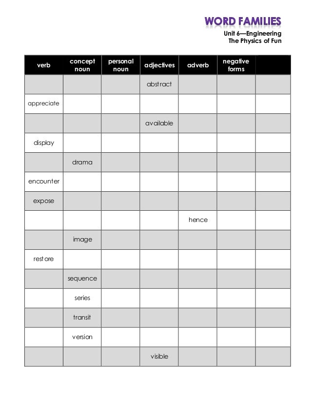 word families chart