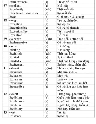 Examinational (a) Thuộc về thi cử
37. excellent (a) Xuất sắc
Excellently (adv) Thật xuất sắc
Excellence = exellency (n) Sự...