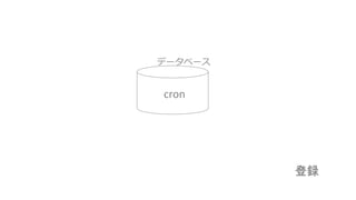 cron 
データベース 登録  