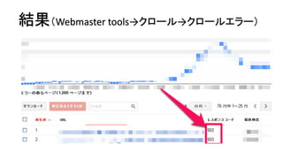 結果（Webmaster tools→クロール→クロールエラー）  