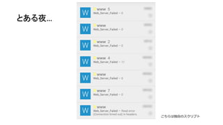 とある夜… 
こちらは独自のスクリプト  