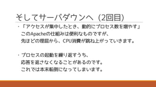 そしてサーバダウンへ (2回目)
・「アクセスが集中したとき、動的にプロセス数を増やす」
このApacheの仕組みは便利なものですが、
先ほどの理屈から、CPU消費が跳ね上がっていきます。
・プロセスの起動を繰り返すうち、
応答を返さなくなることがあるのです。
これでは本末転倒になってしまいます。
 