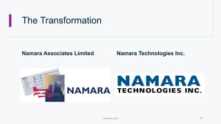 The Transformation
Namara Associates Limited Namara Technologies Inc.
namara.com 27
 