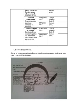 dulces, papas etc. 
Con los cuales 
rellenaremos la 
palabra Eco-art. 
Jornada 
tarde. 
“Nuevas, 
Creaciones” 
Crearemos con 
los niños, 
animales en 
periódico. 
20-Agosto- 
2014 
Colegio 
Venecia, 
Sede B 
Jornada 
tarde. 
22-Agosto- 
2014 
“Trasformando 
el colegio” 
Construcción de 
nuestro Logotipo 
con materiales 
solidos recogidos 
por los niños. 
27-Agosto- 
2014 
Colegio 
Venecia, 
Sede B 
Jornada 
tarde. 
29-Agosto- 
2014 
7.2 Firma de actividades. 
Como ya ha sido mencionado Eco-art trabajo con dos cursos, por lo tanto esto 
da un total de 22 actividades. 
 