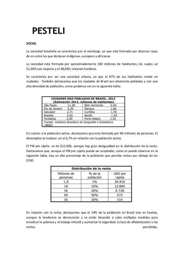 word final brasil macro 2 638