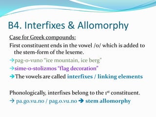 Word formation | PPTX