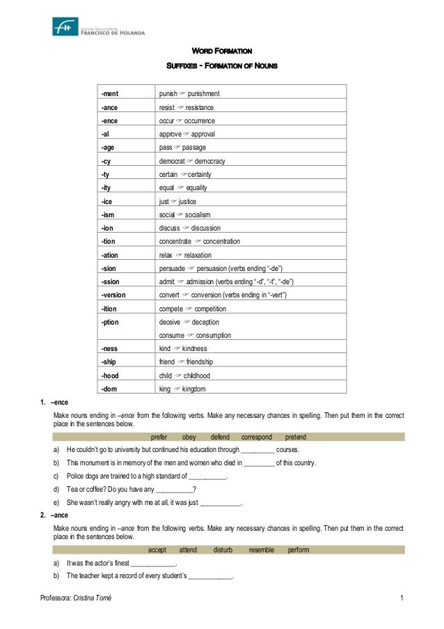 word formation word with ion