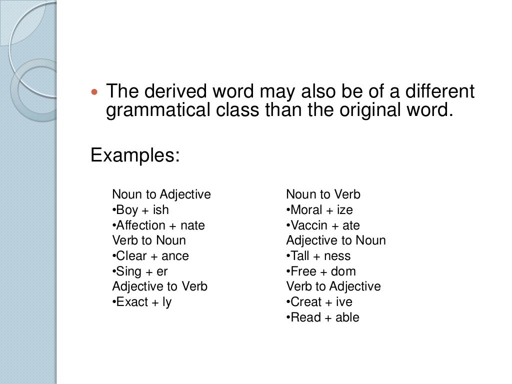 Word formation 7. Derivation examples. Word derivation. Derivation Words примеры. Derived Words examples.