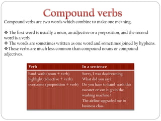 Compound verbs are two words which combine to make one meaning.
 The first word is usually a noun, an adjective or a preposition, and the second
word is a verb.
 The words are sometimes written as one word and sometimes joined by hyphens.
These verbs are much less common than compound nouns or compound
adjectives.
Verb In a sentence
hand-wash (noun + verb)
highlight (adjective + verb)
overcome (preposition + verb)
Sorry, I was daydreaming.
What did you say?
Do you have to hand-wash this
sweater or can it go in the
washing machine?
The airline upgraded me to
business class.
 