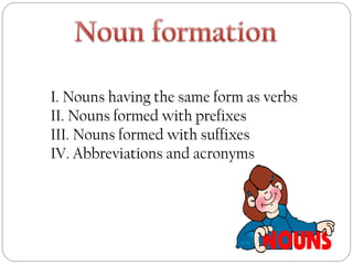 I. Nouns having the same form as verbs
II. Nouns formed with prefixes
III. Nouns formed with suffixes
IV. Abbreviations and acronyms
 