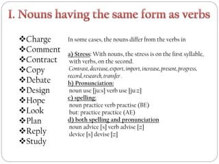 Charge
Comment
Contract
Copy
Debate
Design
Hope
Look
Plan
Reply
Study
In some cases, the nouns differ from the verbs in
a) Stress: With nouns, the stress is on the first syllable,
with verbs, on the second.
Contrast,decrease, export, import,increase, present, progress,
record,research, transfer .
b) Pronunciation:
noun use [ju:s] verb use [ju:z]
c) spelling:
noun practice verb practise (BE)
but: practice practice (AE)
d) both spelling and pronunciation
noun advice [s] verb advise [z]
device [s] devise [z]
 