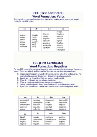 FCE (First Certificate)
Word Formation: Verbs
There are four main prefixes/suffixes used when making verbs, which you should
revise for the FCE exam.
en- -ify -ise -en
enlarge
enable
entrust
enrage
ensure
endanger
beautify
clarify
specify
identify
terrify
purify
televise
advise
organise
specialise
prioritise
criminalise
apologise
widen
lengthen
deepen
shorten
tighten
brighten
darken
weaken
strengthen
FCE (First Certificate)
Word Formation: Negatives
For the FCE exam, there's nearly always at least one negative in the word formation
paper. There are lots of prefixes and suffixes we can use to make negatives.
1. Negative prefixes can be used with nouns, verbs, adjective and adverbs. For
example disapproval, disapprove, disapproving, disapprovingly.
2. Usually im + p (impatient) but not always (unpleasant).
3. Often il + l (illegal) but not always (unlikely).
4. Often ir + r (irregular) but not always (unresponsive).
5. Usually -ful changes to -less (harmful/less) but not always (endless).
6. If you can't remember, choose un - it's the most common negative prefix
un- in dis- im-
unexpected
unaware
unbelievable
unknown
unable
inaccurate
inappropriate
inefficient
incapable
ineffective
disapprove
dislike
disagree
disbelief
dishonest
improbable
impossible
impolite
imperfect
impatient
il-
ir- mis- -less
illegal
illiterate
illogical
illegible
irregular
irresponsible
irrational
irregular
misbehave
misunderstand
misspell
misuse
careless
harmless
helpless
endless
 